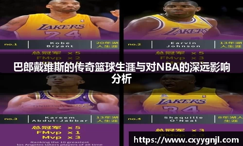 巴郎戴维斯的传奇篮球生涯与对NBA的深远影响分析