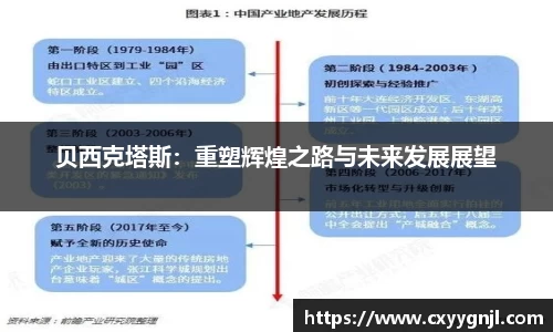 贝西克塔斯：重塑辉煌之路与未来发展展望
