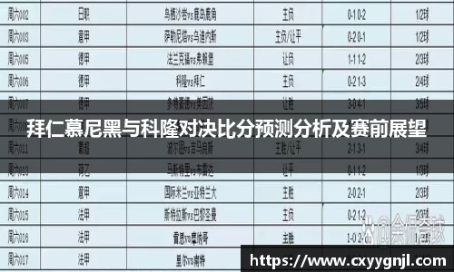 拜仁慕尼黑与科隆对决比分预测分析及赛前展望