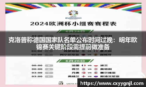 克洛普称德国国家队名单公布时间过晚：明年欧锦赛关键阶段需提前做准备